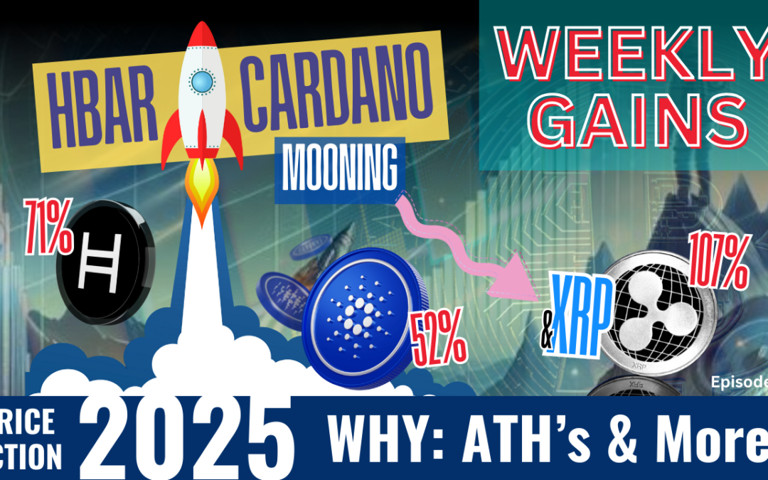 Cardano, XRP, and Hbar Pump Big. Here is Why.
