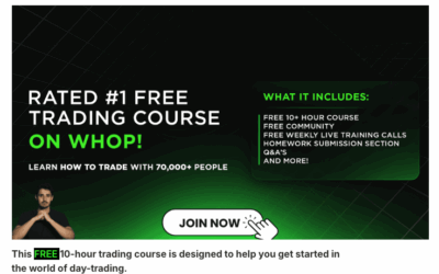 Emmanuel Trading – FREE 10 Hour Course
