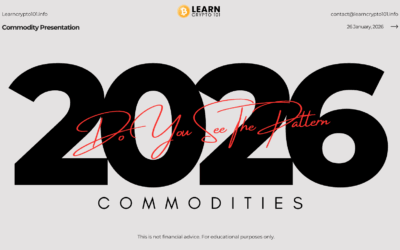 2026 Do You See The Pattern | Commodity